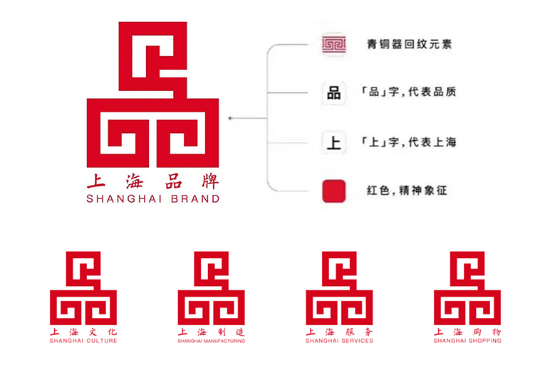 上海品牌证书-合集.png